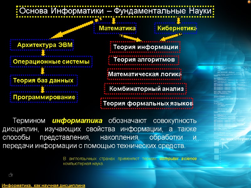 Термином информатика обозначают совокупность дисциплин, изучающих свойства информации, а также способы представления, накопления, обработки